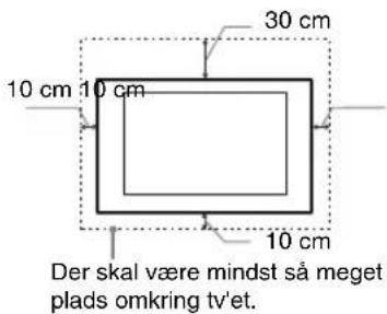 SONY Bravia KDL40EX716 - Ventilation - 1