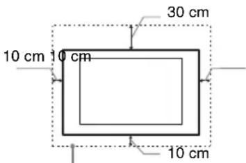 SONY Bravia KDL40EX716 - Ventilazione - 1