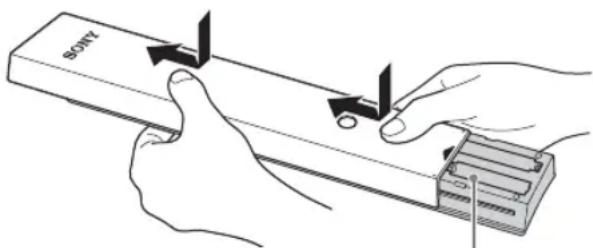 SONY Bravia KDL40EX716 - Inserimento delle batterie nel telecomando - 1