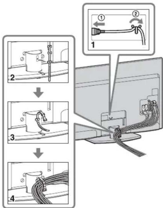 SONY Bravia KDL40EX716 - Rangement des câbles - 1