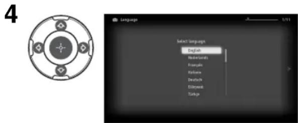 SONY Bravia KDL40EX716 - Udførelse af startopsætning - 2