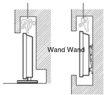 SONY Bravia KDL40EX716 - Luftzirkulation - 3