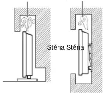 SONY Bravia KDL40EX716 - Větrání - 3
