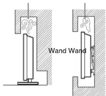SONY Bravia KDL32EX715 - Aufstellung auf dem Standfuß - 2