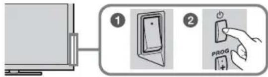 SONY Bravia KDL32EX715 - Mettez le téléviseur sous tension. - 1