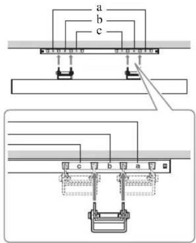 SONY Bravia KDL32EX715 - Hakens placering - 3