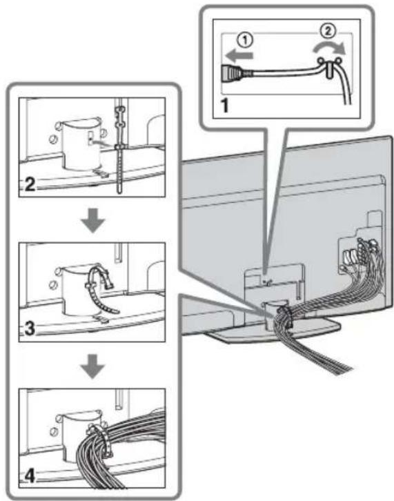 SONY Bravia KDL32EX715 - Spojováni kabelú - 1