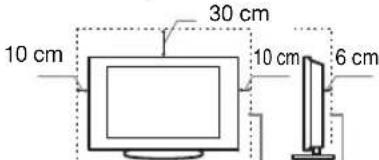 SONY Bravia KDL32EX715 - Wentylacja - 2