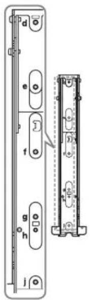 SONY Bravia KDL32EX715 - Emplacement des vis - 1