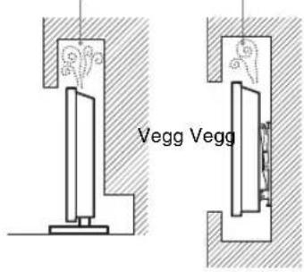 SONY Bravia KDL32EX715 - Ventilasjon - 2