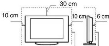 SONY Bravia KDL32EX715 - Ventilasjon - 1