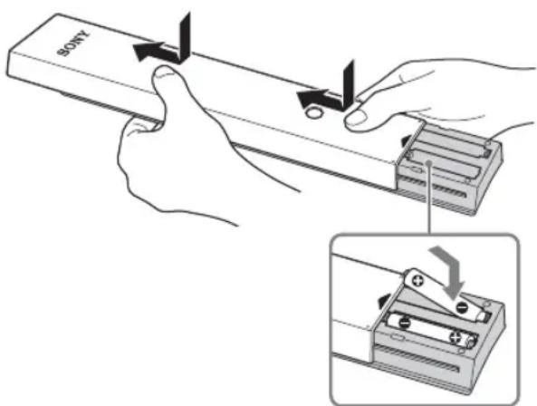 SONY Bravia KDL32EX715 - Sette batteriene i fjernkontrollen - 1