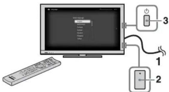 SONY Bravia KDL32EX715 - Vykonanie uvodnych   nastavení - 1