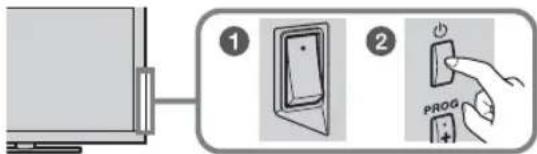 SONY Bravia KDL32EX715 - Schalten Sie das Fernsehgerät ein. - 1