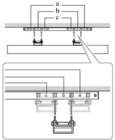 SONY Bravia KDL32EX715 - Emplacement des crochets - 1