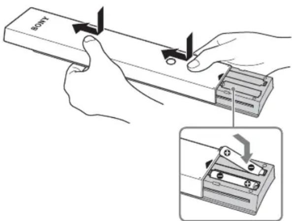 SONY Bravia KDL32EX715 - Satta i batterier i fjarrkontrollen - 1