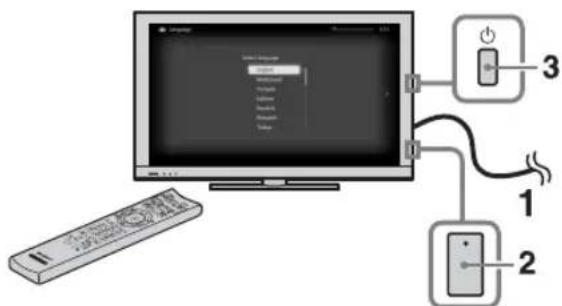 SONY Bravia KDL32EX715 - Provedení poćatečniho nastavení - 1