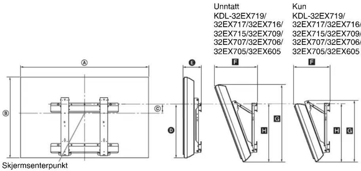 SONY Bravia KDL32EX715 - Tabell over TV-ens monteringsmål - 1