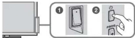 SONY Bravia KDL32EX715 - Zapnite televizny prijimač. - 1