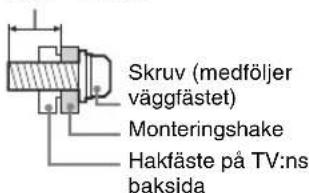 SONY Bravia KDL32EX715 - Installation - 1