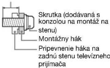 SONY Bravia KDL32EX715 - Instalácia - 1