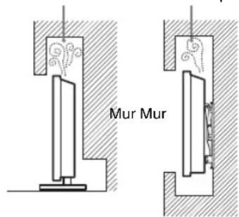 SONY Bravia KDL32EX715 - Installation sur pied - 2