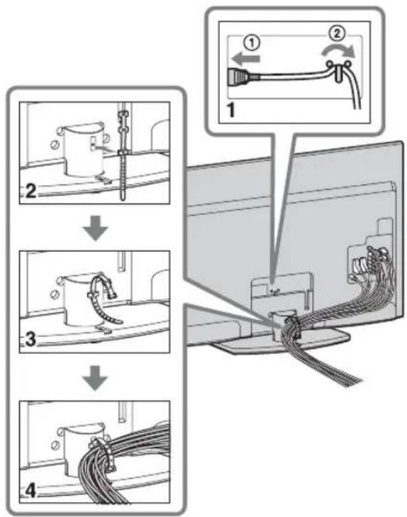 SONY Bravia KDL32EX715 - Formowanie wierzki przewodów - 1