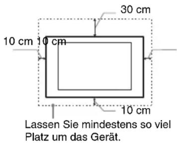 SONY Bravia KDL32EX715 - Luftzirkulation - 1