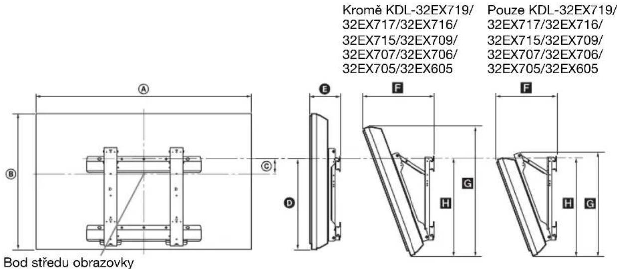 SONY Bravia KDL32EX715 - Tabulka rozměrů k instalaci televizoru - 1