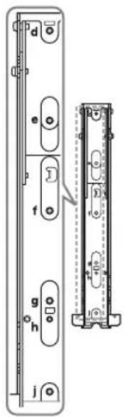 SONY Bravia KDL32EX715 - Posizione delle viti - 1
