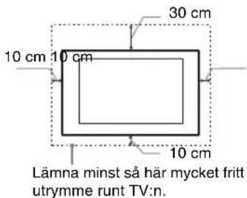 SONY Bravia KDL32EX715 - Ventilation - 1