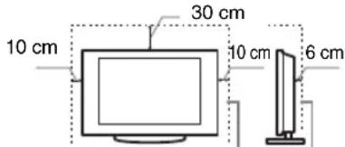 SONY Bravia KDL32EX715 - Aufstellung auf dem Standfuß - 1