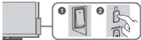 SONY Bravia KDL32EX715 - Węczyc odbiornik TV. - 1