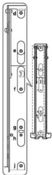 SONY Bravia KDL32EX715 - Placering af krog - 1