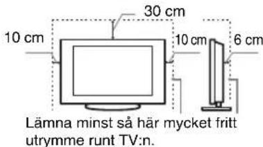 SONY Bravia KDL32EX715 - Ventilation - 2