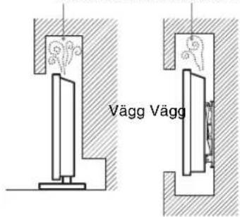SONY Bravia KDL32EX715 - Ventilation - 3