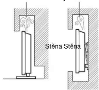 SONY Bravia KDL32EX715 - Větráni - 3