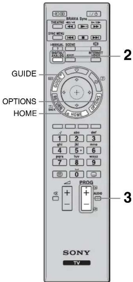 SONY Bravia KDL32EX715 - Se programmer - 1