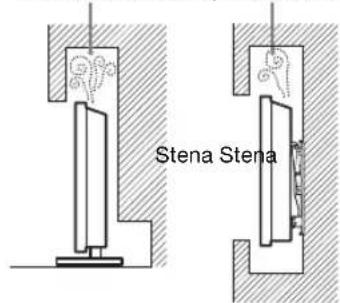 SONY Bravia KDL32EX715 - Vetranie - 1