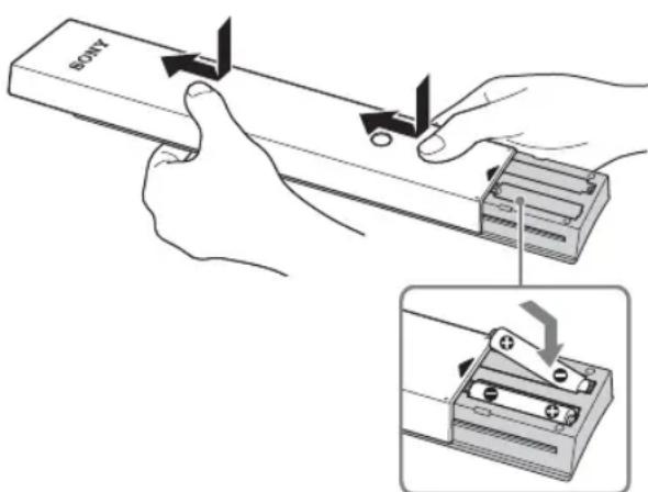 SONY Bravia KDL32EX715 - Sàdan sættes batterier i fjernbetjeningen - 1