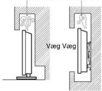 SONY Bravia KDL32EX715 - Ventilation - 3
