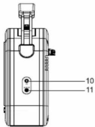 KONIG HAVTR800BL - Funzionamento spina - 4