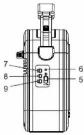 KONIG HAVTR800BL - Top view - 1