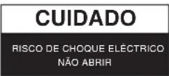 KONIG HAVTR800BL - Precauções de segurança: - 2