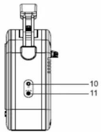 KONIG HAVTR800BL - Recyclage responsible - 1