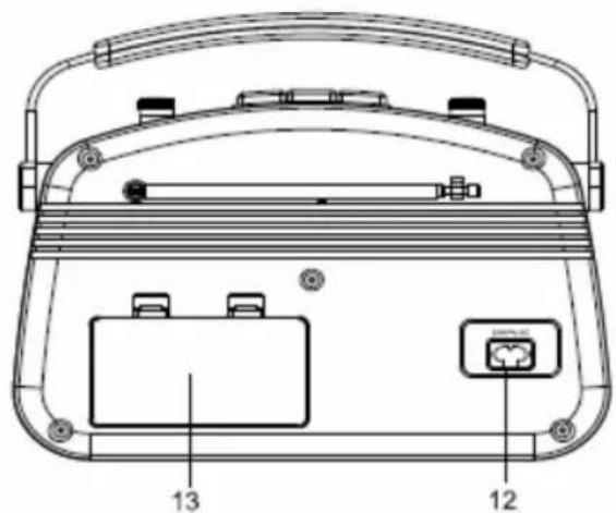 KONIG HAVTR800BL - SICHERHEITSHINWEISE - 2