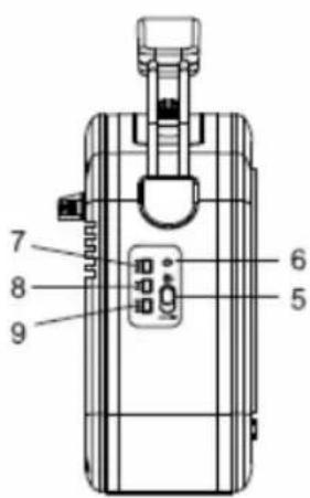 KONIG HAVTR800BL - Vista do topo - 1