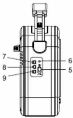 KONIG HAVTR800BL - Όψη από πάνω - 2