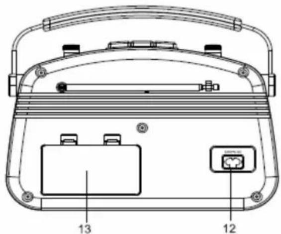 KONIG HAVTR800BL - Funzionamento spina - 5