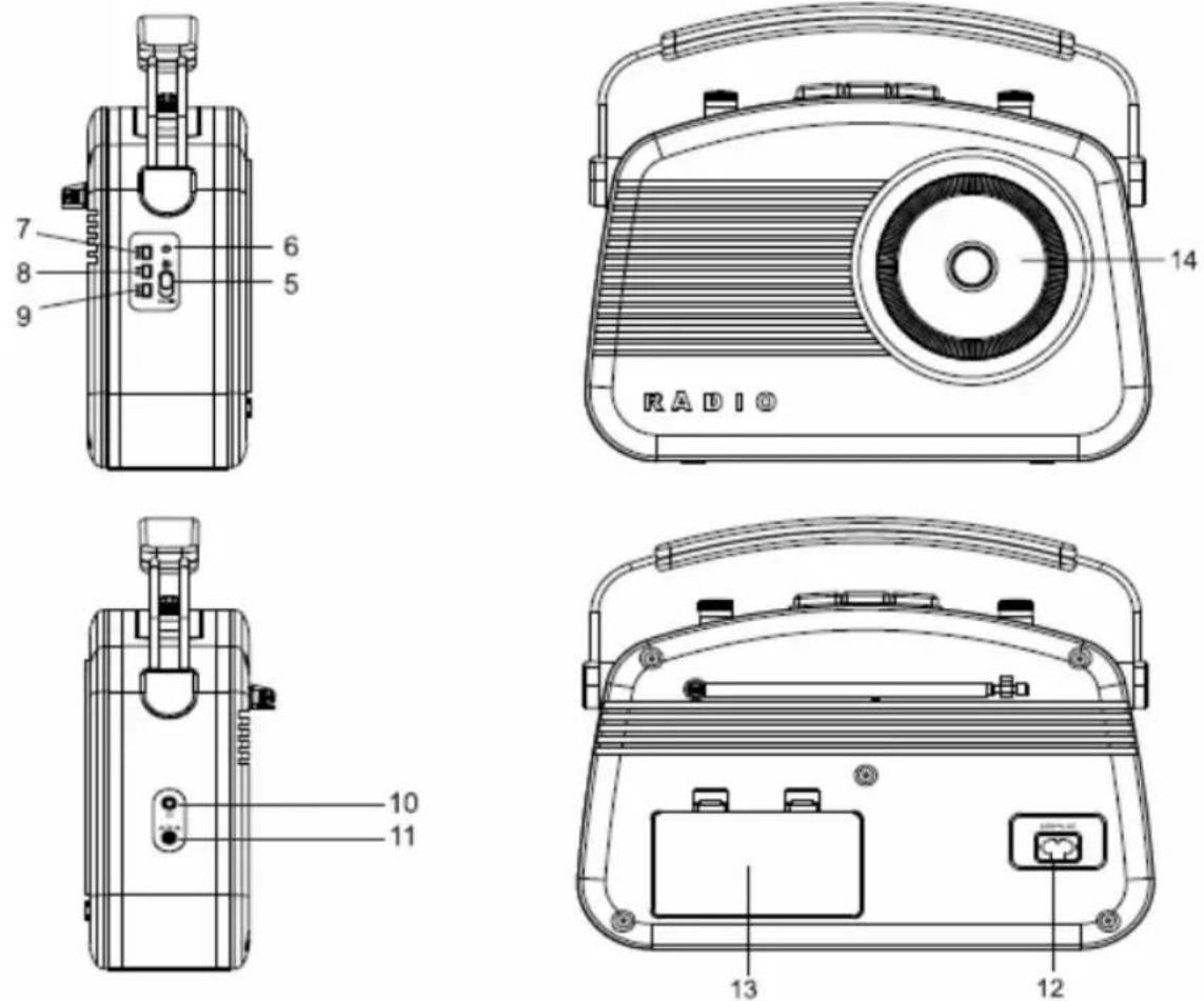KONIG HAVTR800BL - Üstten görünüm - 2